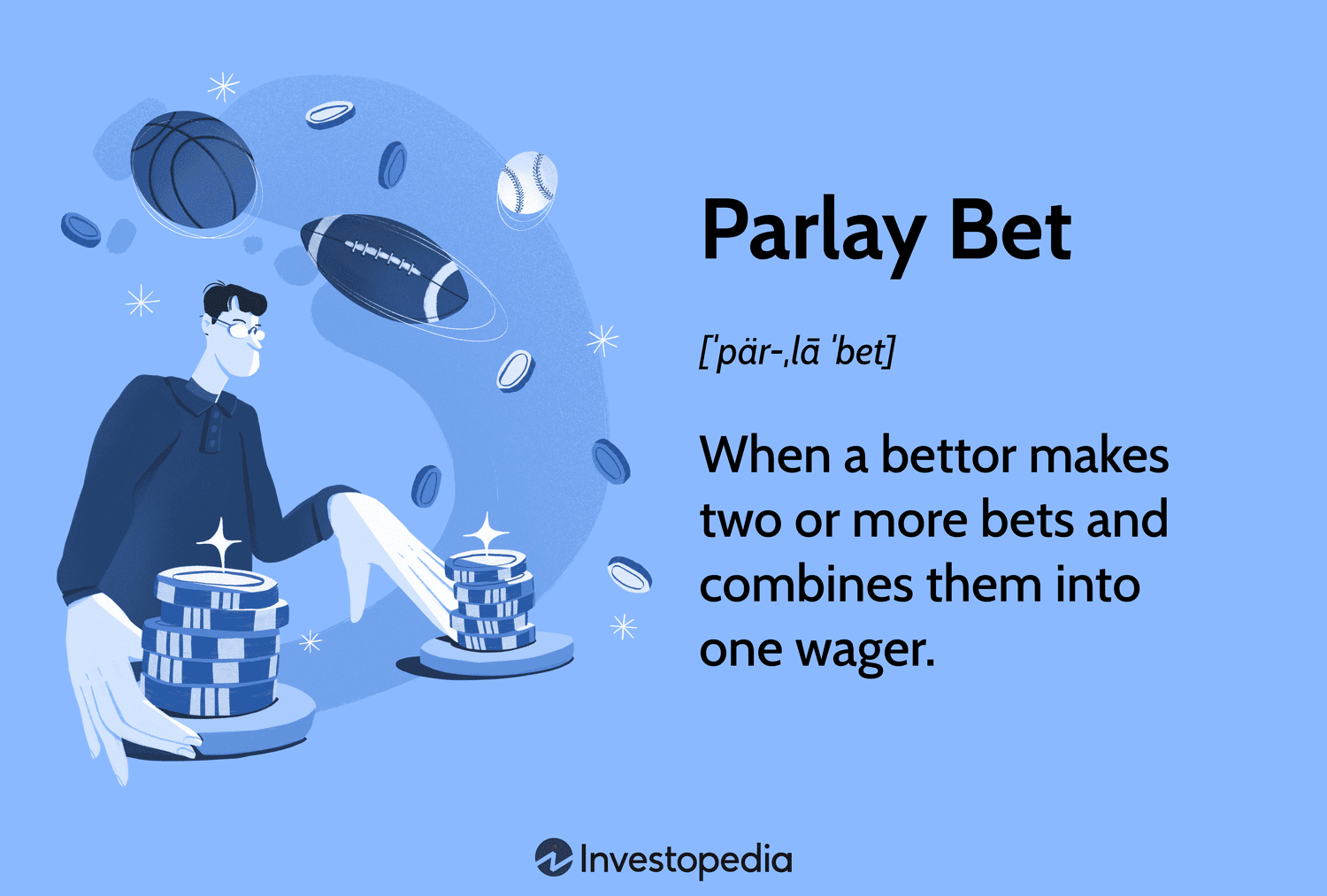 Photo: what is a parlay bet