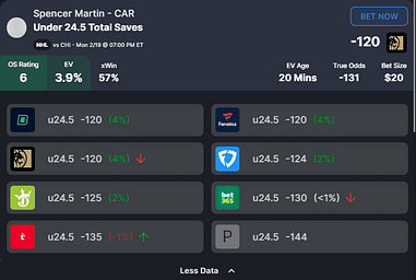 Photo: ev bets