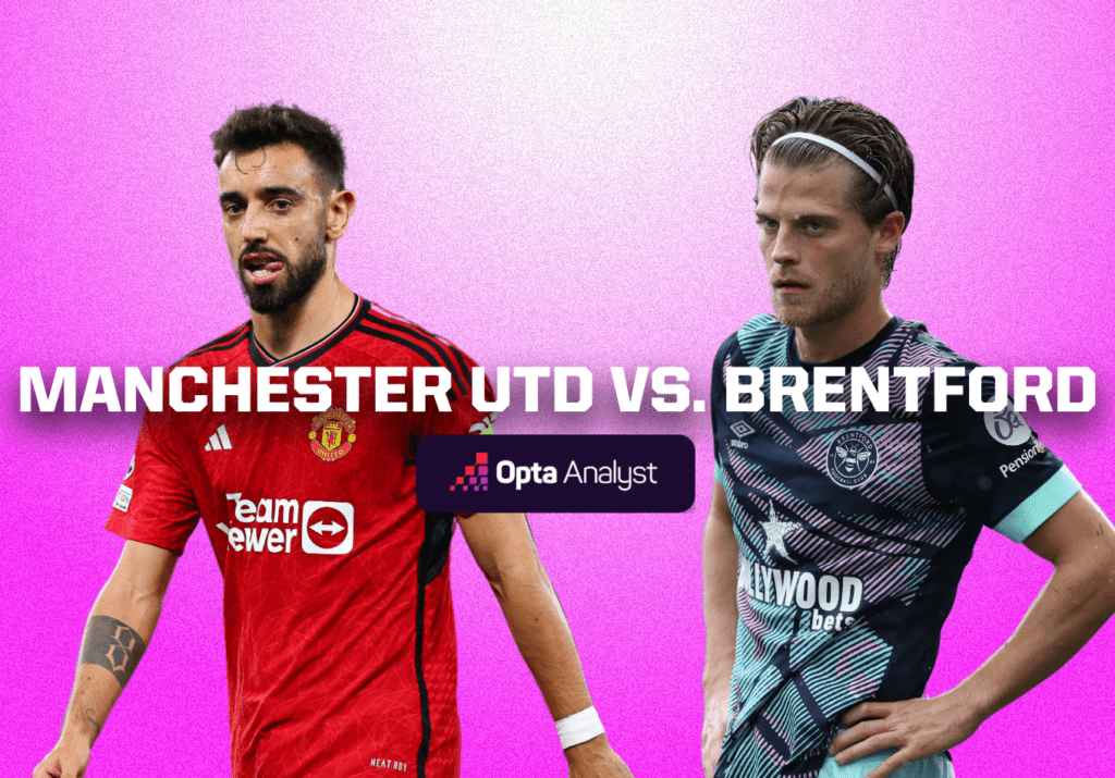 Photo: man utd vs brentford predictions