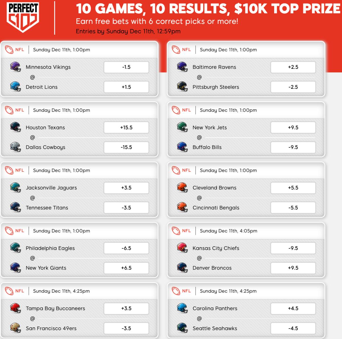 Photo: nfl week 14 odds and predictions
