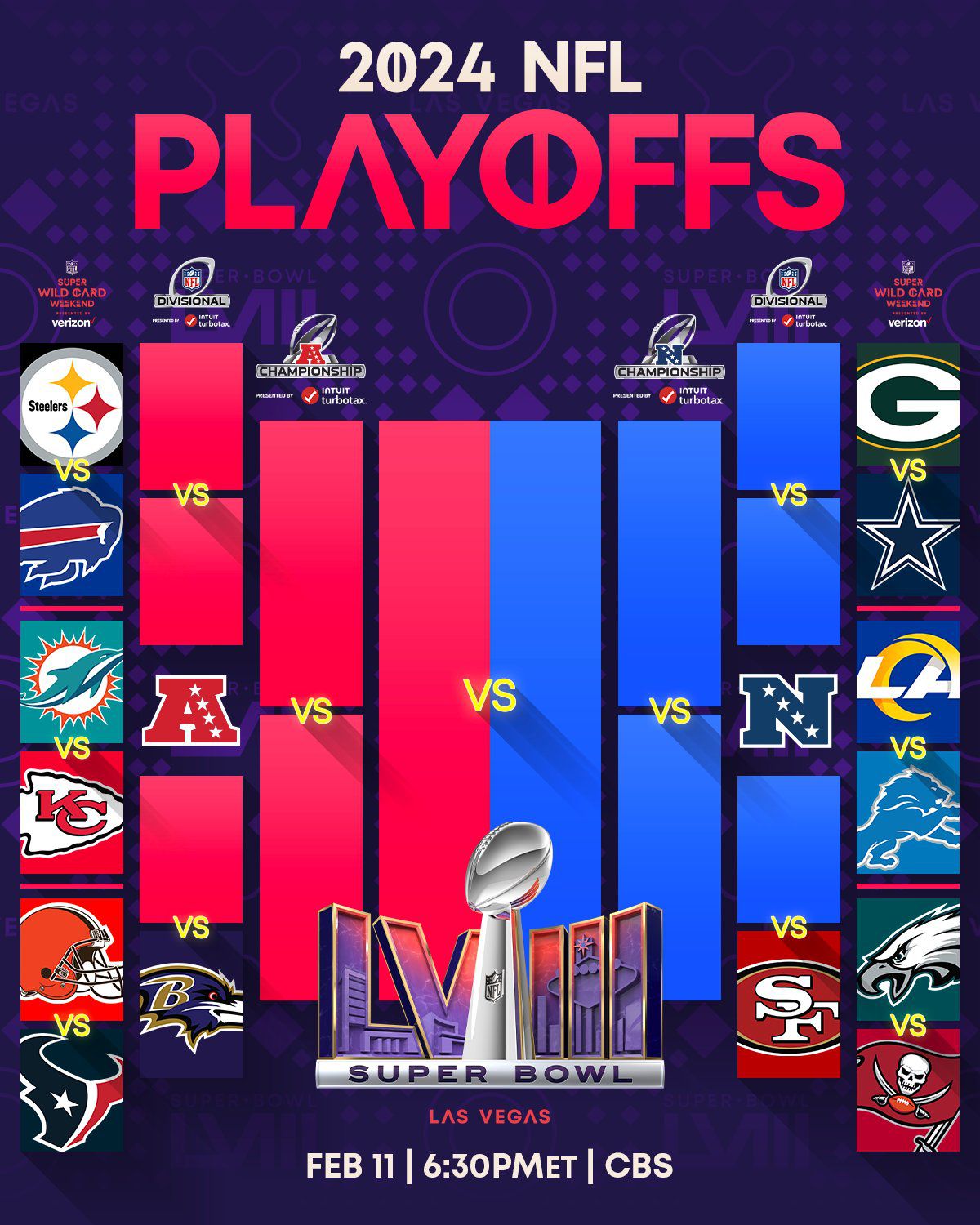 Photo: nfl playoff pay 2024 per game