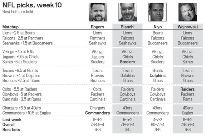 Photo: best bets week 10 nfl