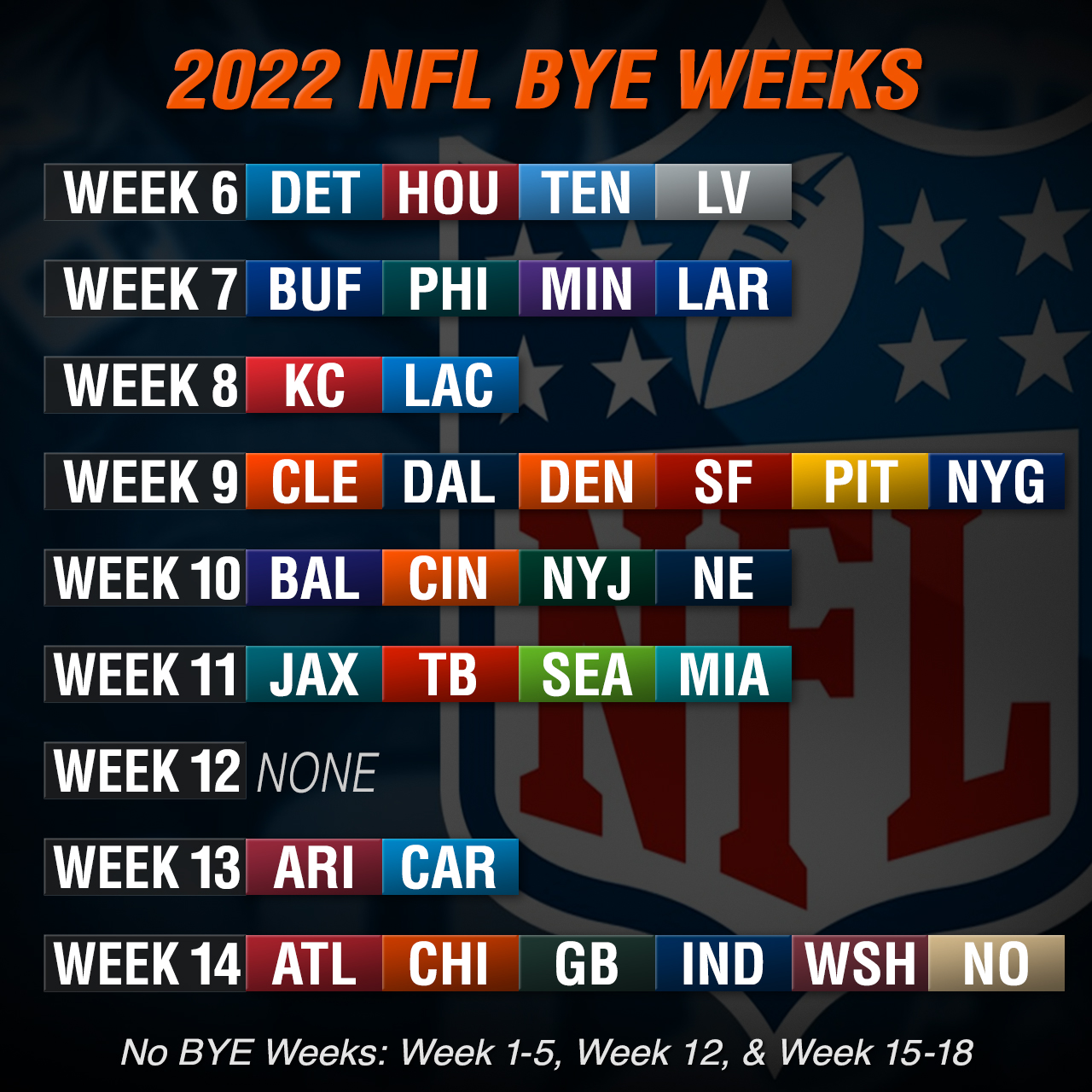 Photo: every teams bye week