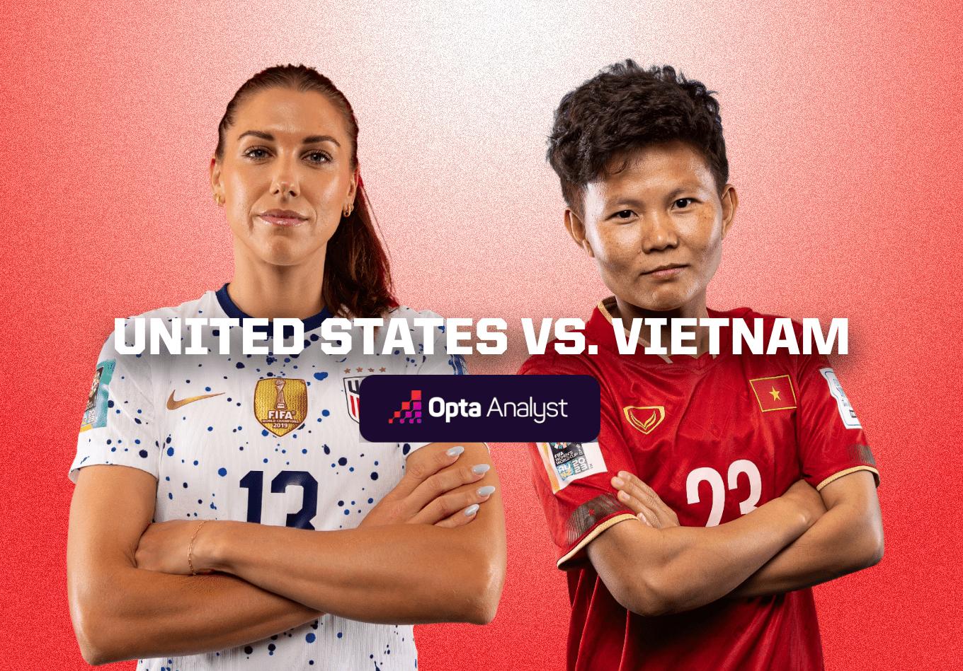 Photo: us vs vietnam odds