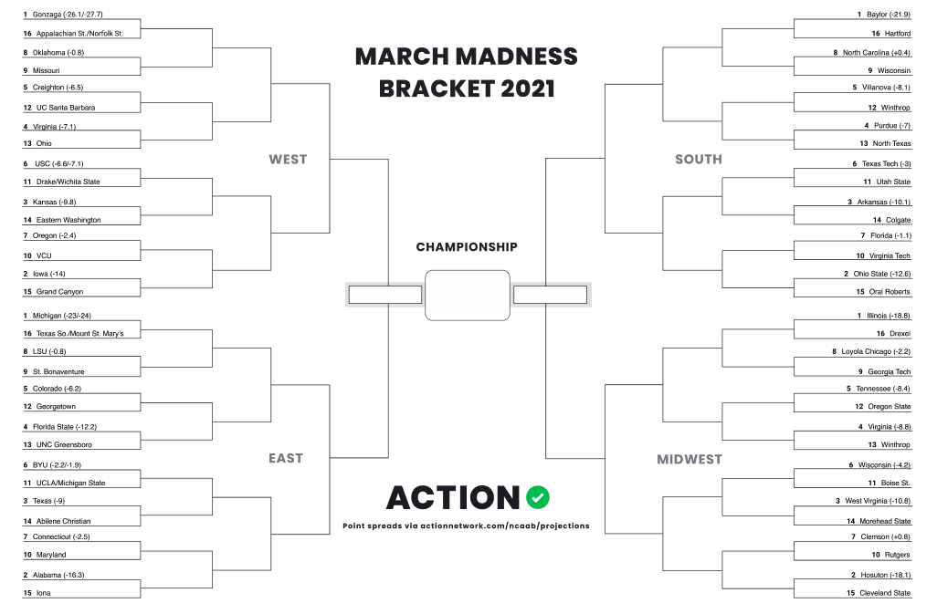 Photo: march madness spreads