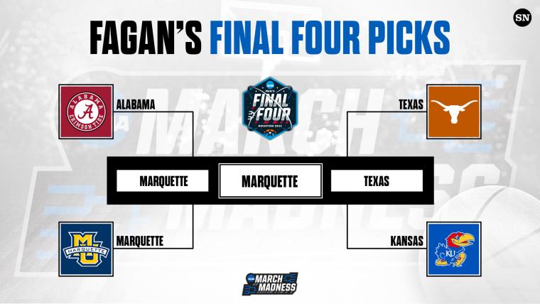 Photo: who has the best chance to win march madness