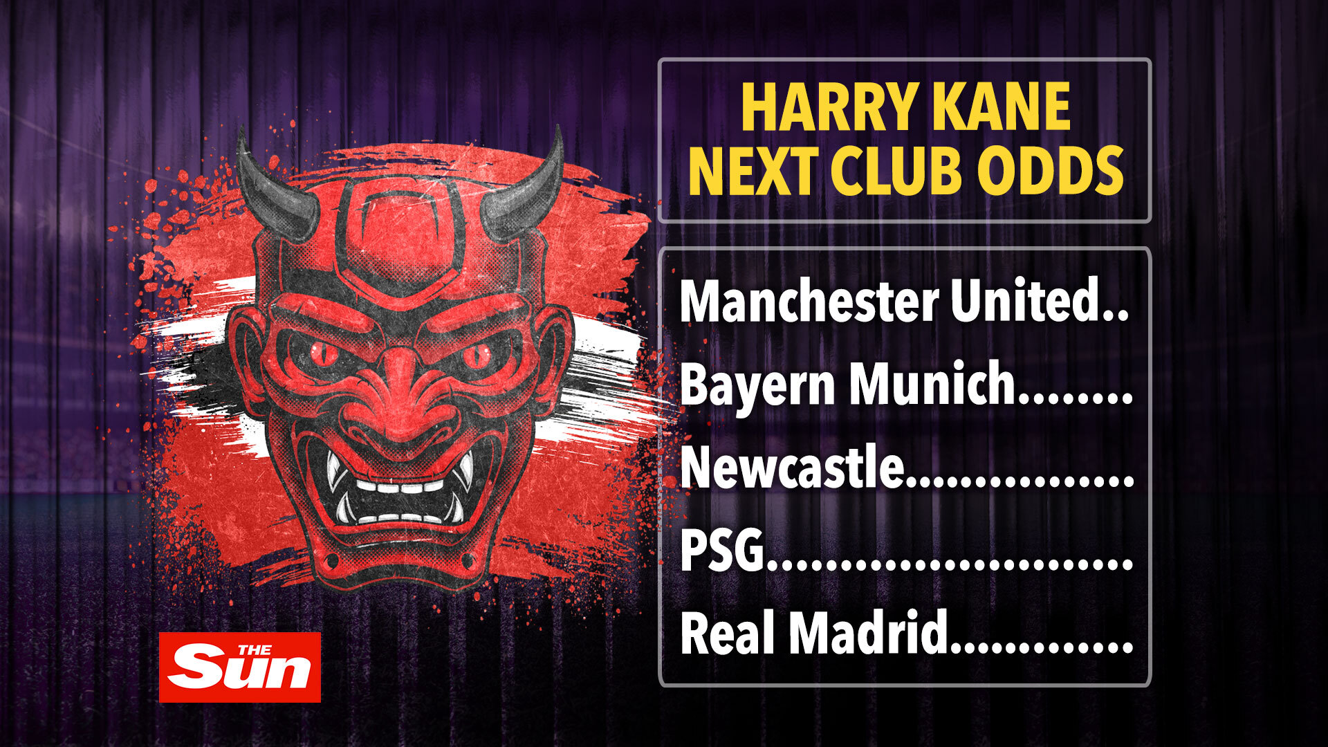 Photo: harry kane nect club odds