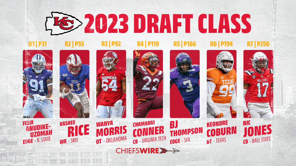 Photo: how many draft picks do the chiefs have in 2024