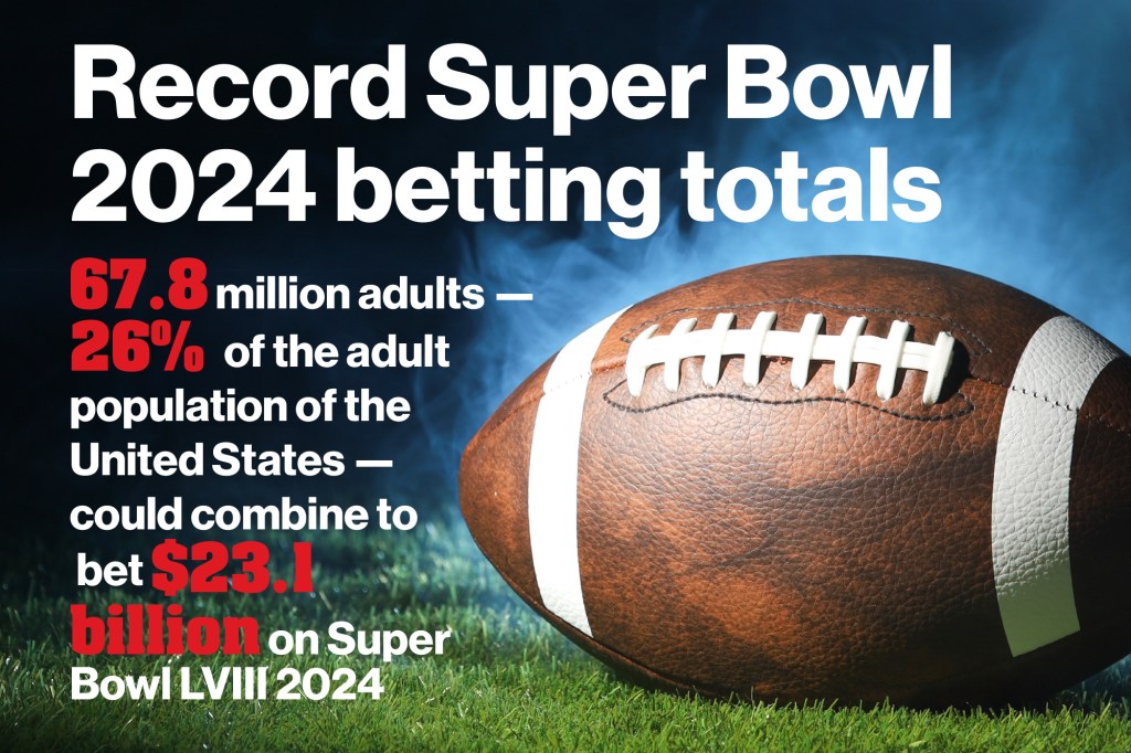 Photo: how much is being bet on the super bowl