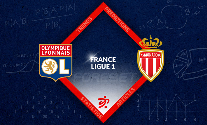 Photo: lyon vs monaco predictions