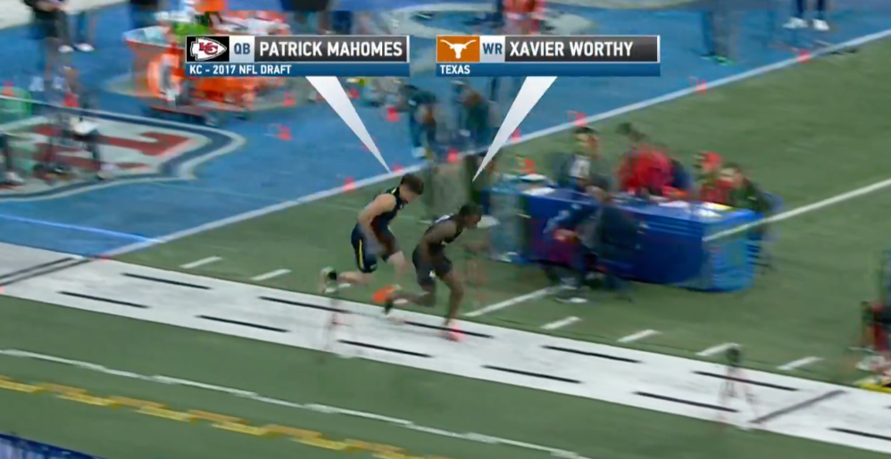 Photo: mahomes 40 yard dash time