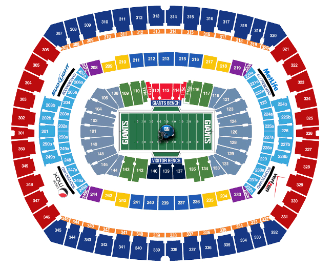 Photo: metlife seating capacity