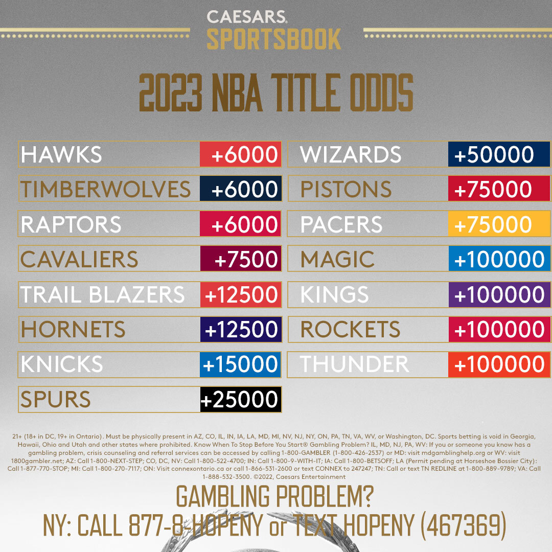 Photo: nba finals odds history