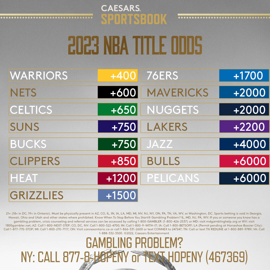 Photo: nba futures odds