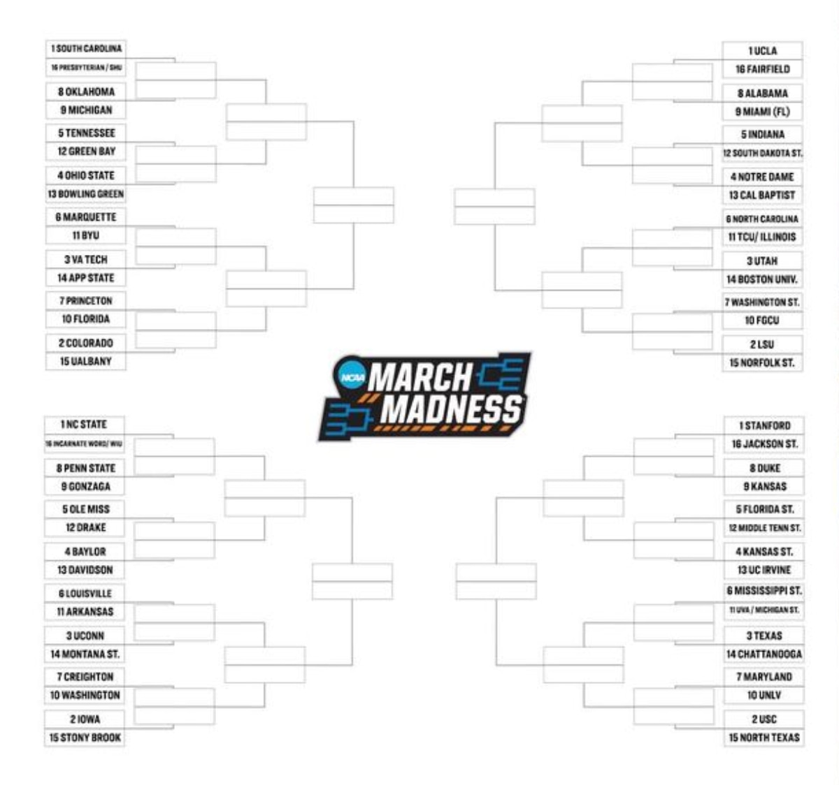 Photo: ncaa bb predictions today