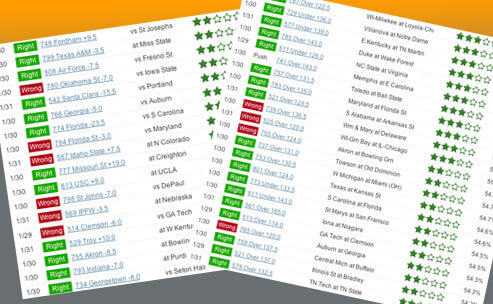 Photo: ncaab predictions tonight