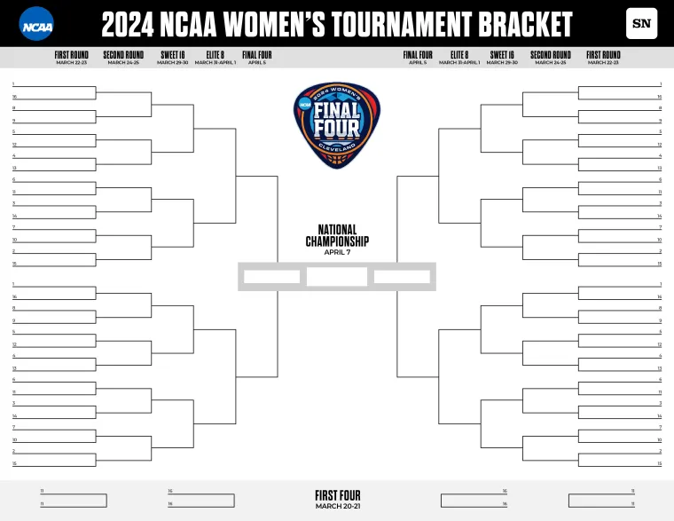 Photo: ncaaw tournament schedule