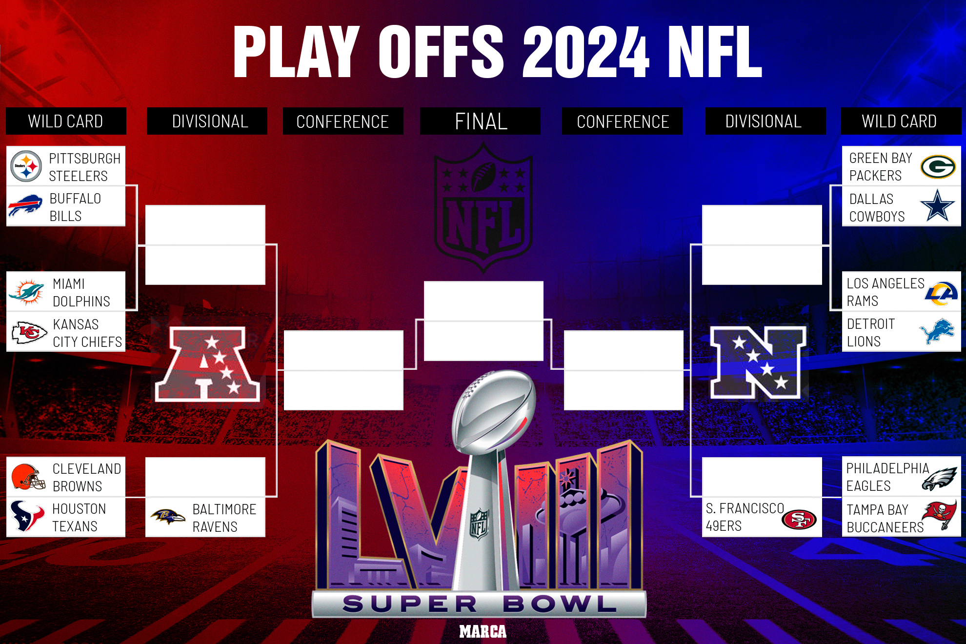 Photo: nfl favorites 2024