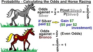 Photo: odds payout calculator horse racing