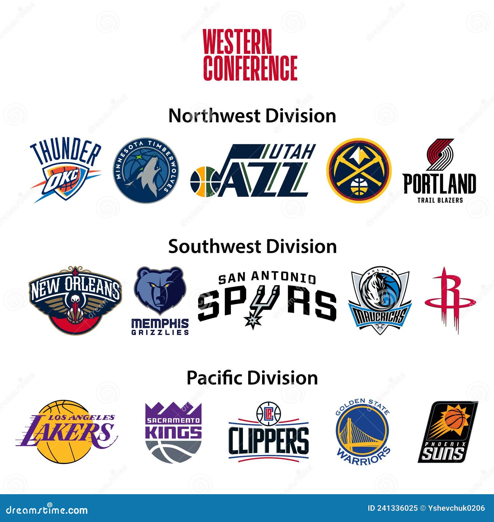 Photo: pacific division nba