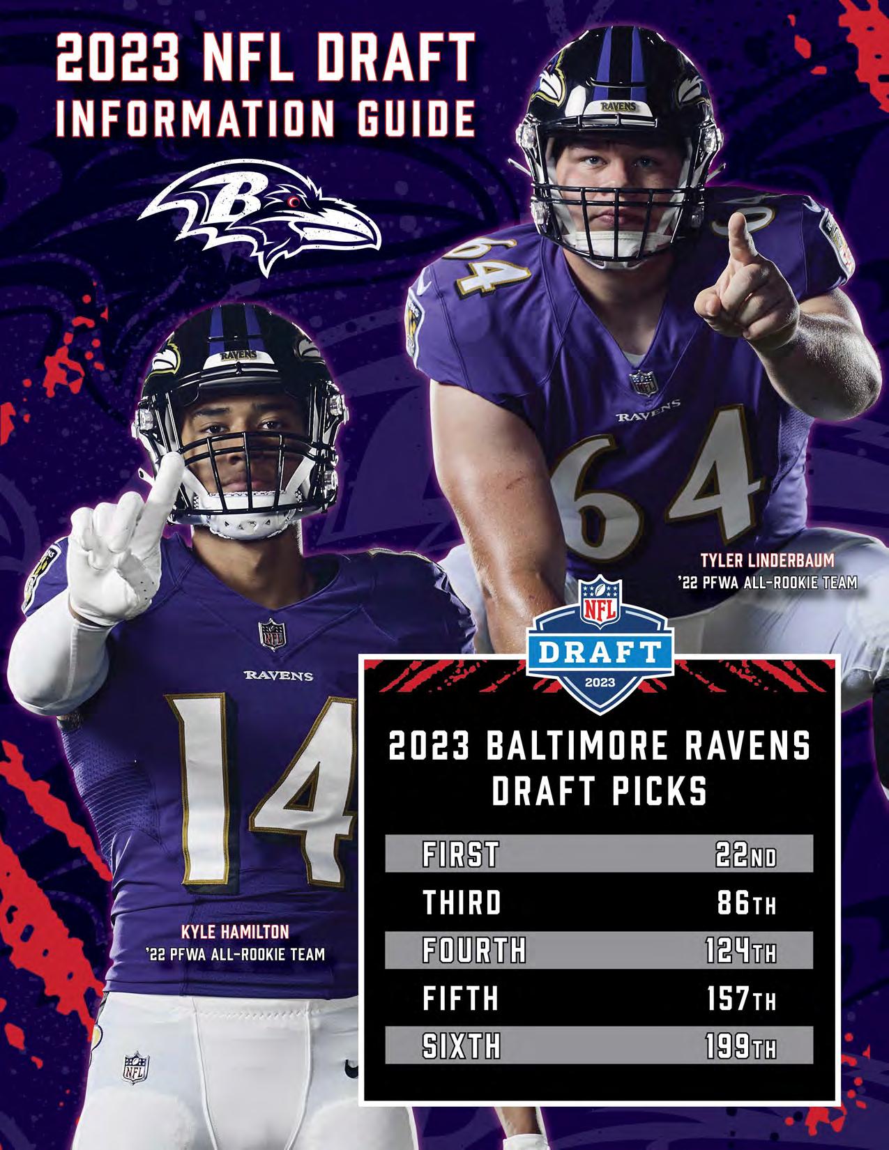 Photo: ravens draft picks