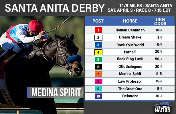 Photo: santa anita derby odds