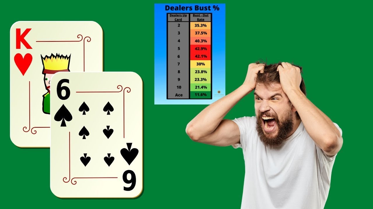 Photo: should you hit on 16 blackjack