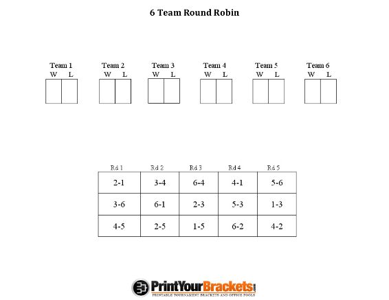 Photo: six team round robin