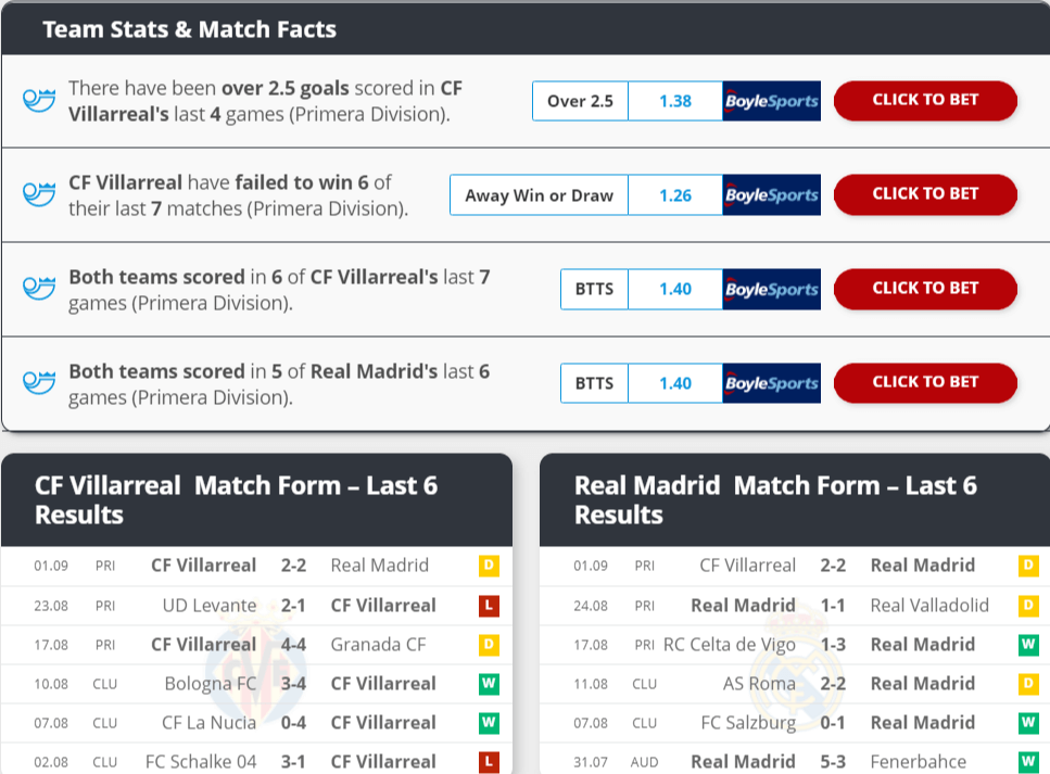 Photo: spain la liga 2 predictions