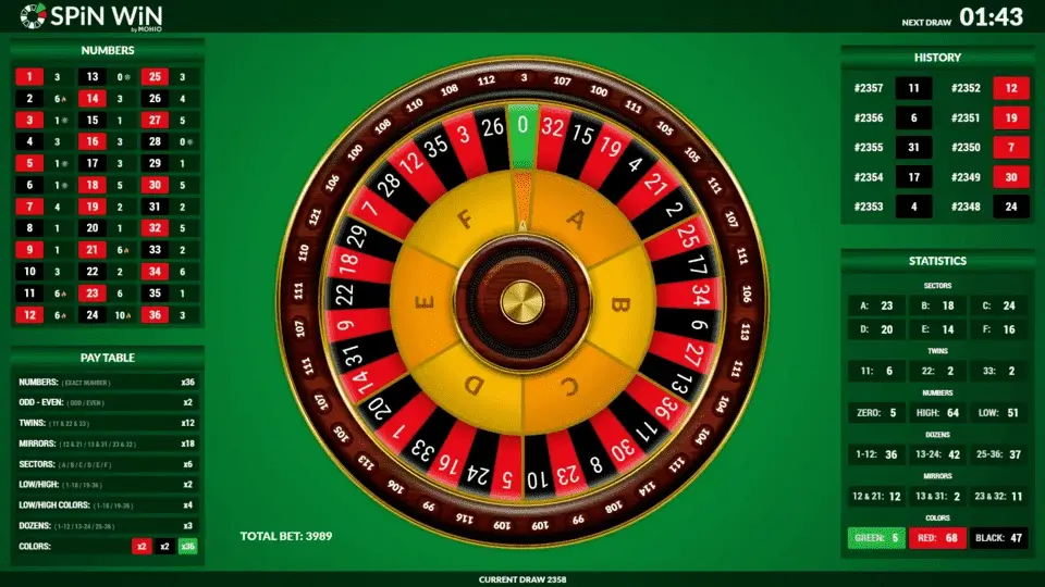 Photo: spin bet casino