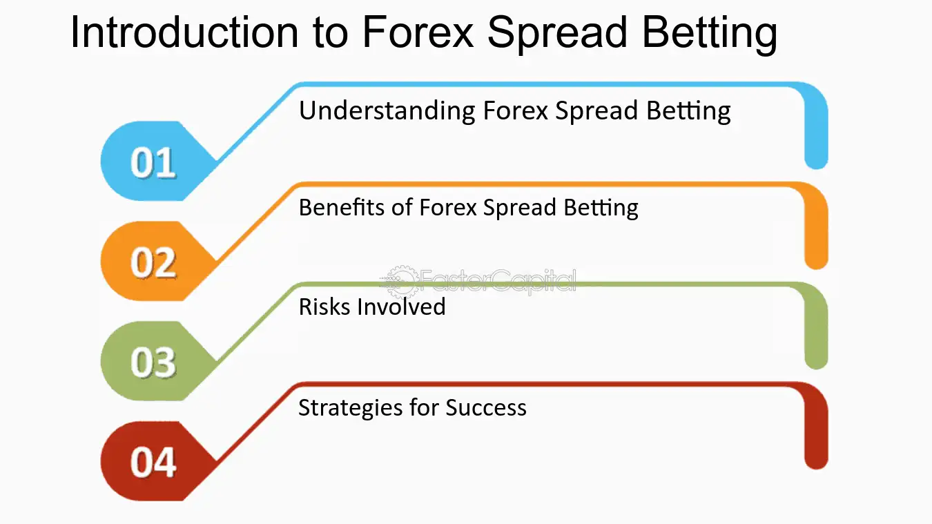 Photo: spread betting strategies