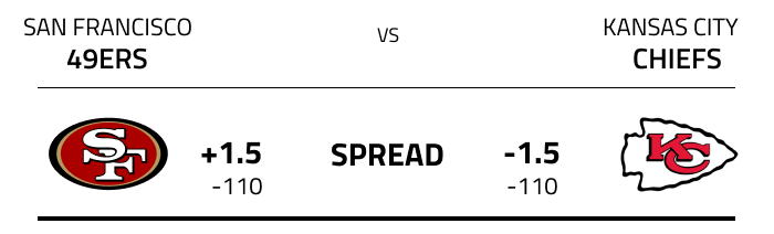 Photo: spread in football explained