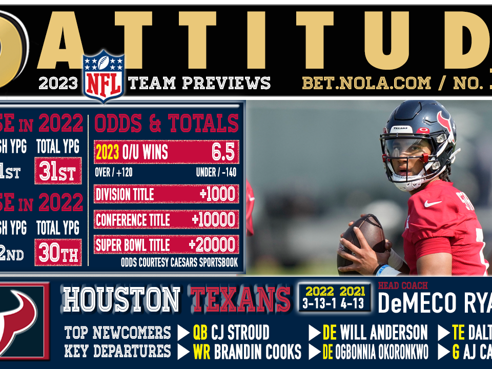 Photo: texans projected record