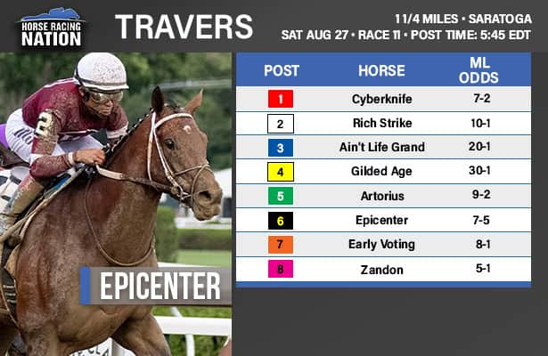 Photo: travers stakes predictions