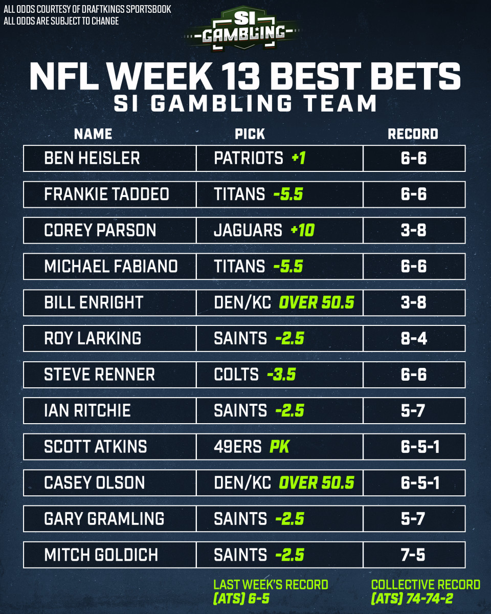 Photo: week 13 point spreads