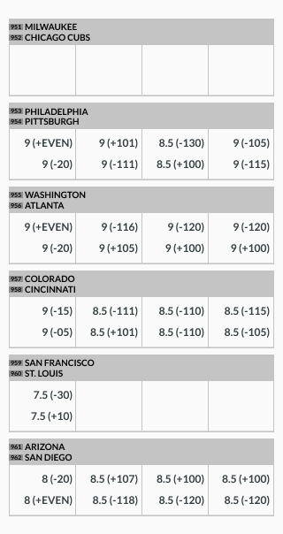 Photo: what does total runs mean in baseball