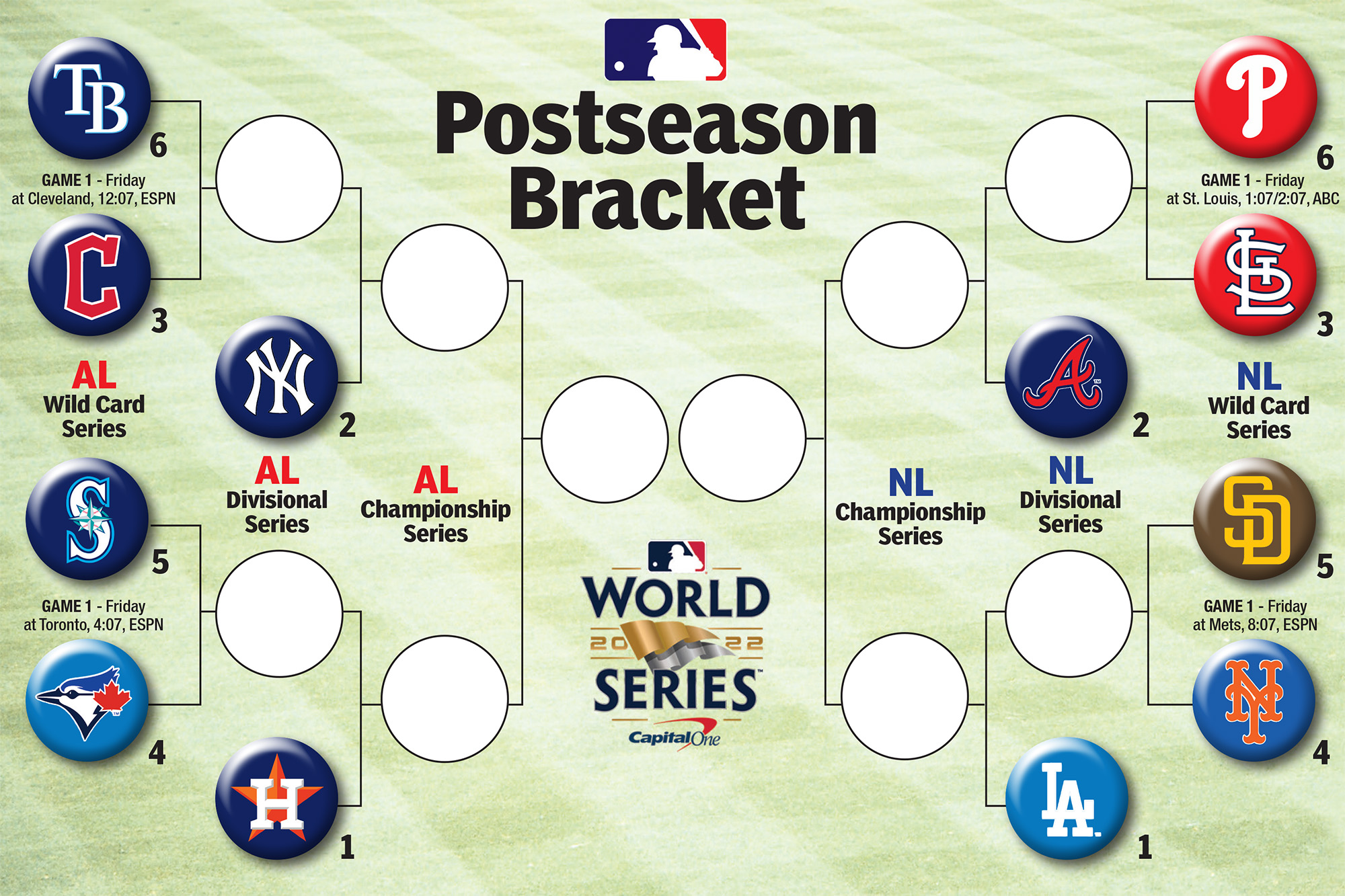 Photo: what mlb teams are in the playoffs