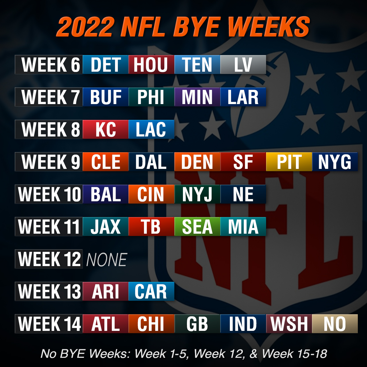 Photo: which nfl teams have a bye this week